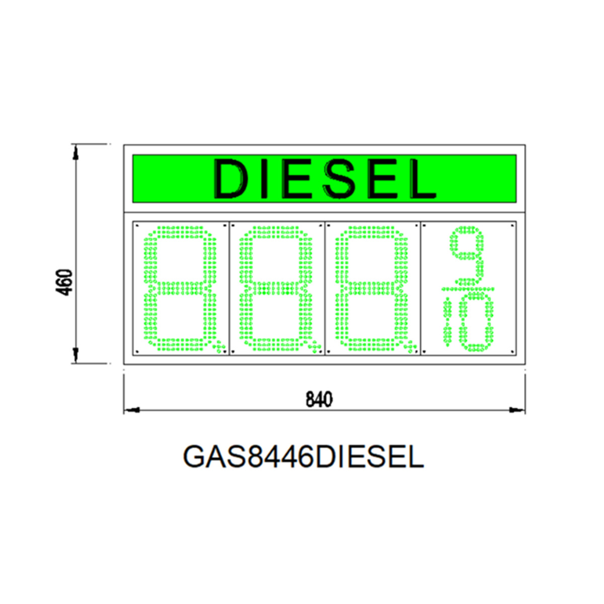 canopy gas signs