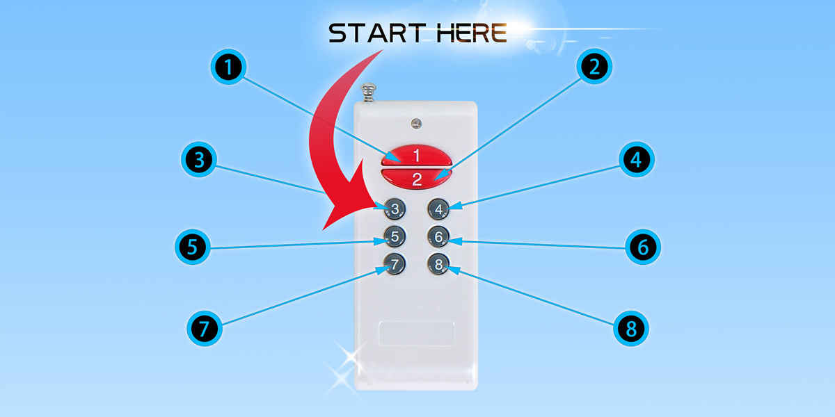 gas station display remote