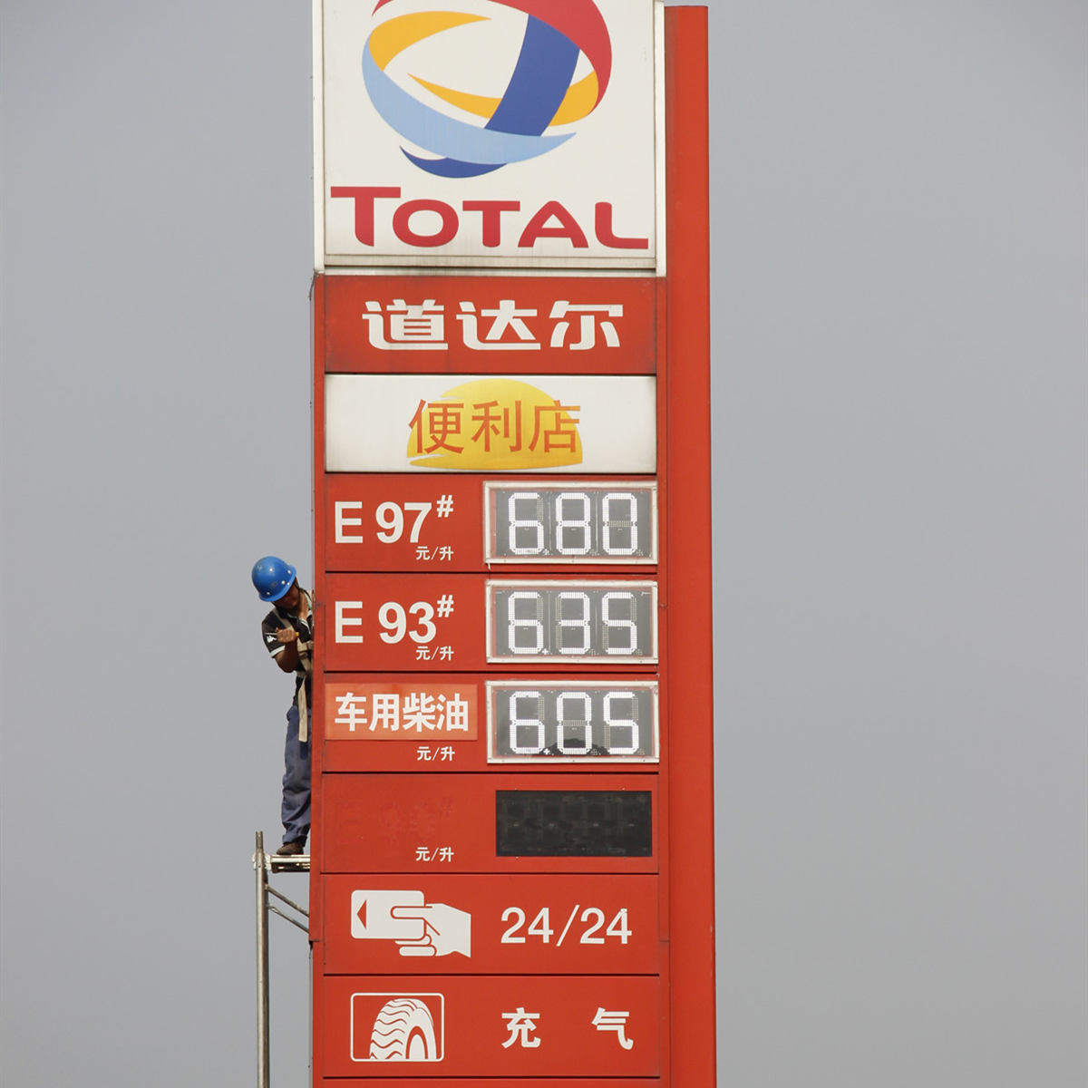 price station signs case